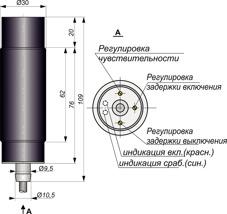 Габаритный чертеж