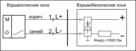 Датчик бесконтактный герконовый взрывобезопасный стандарта "NAMUR"   SNG 09-L