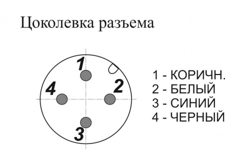 Розетка кабельная PC12-22423